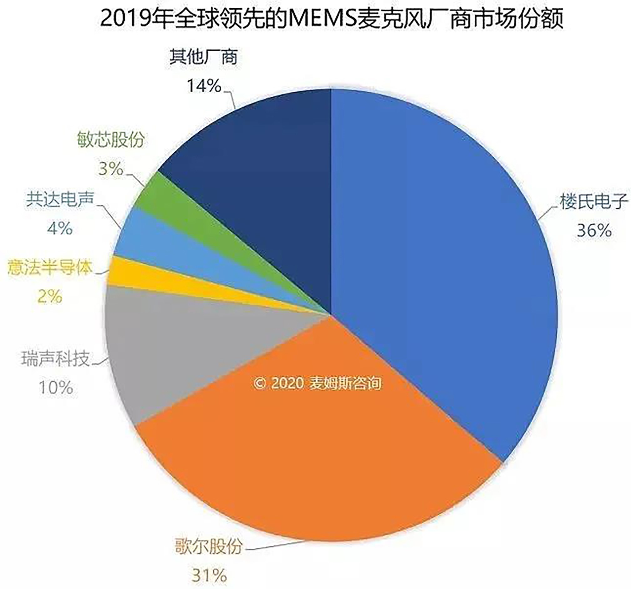 2024新澳门2024免费原料网