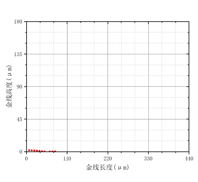 2024新澳门2024免费原料网