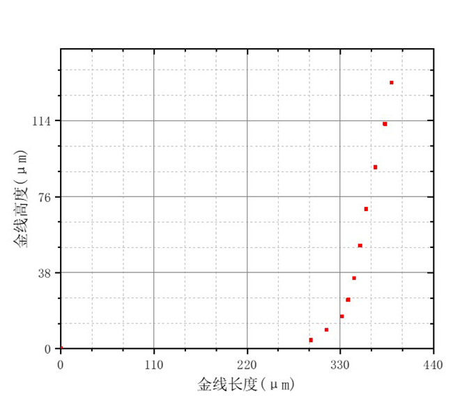 2024新澳门2024免费原料网