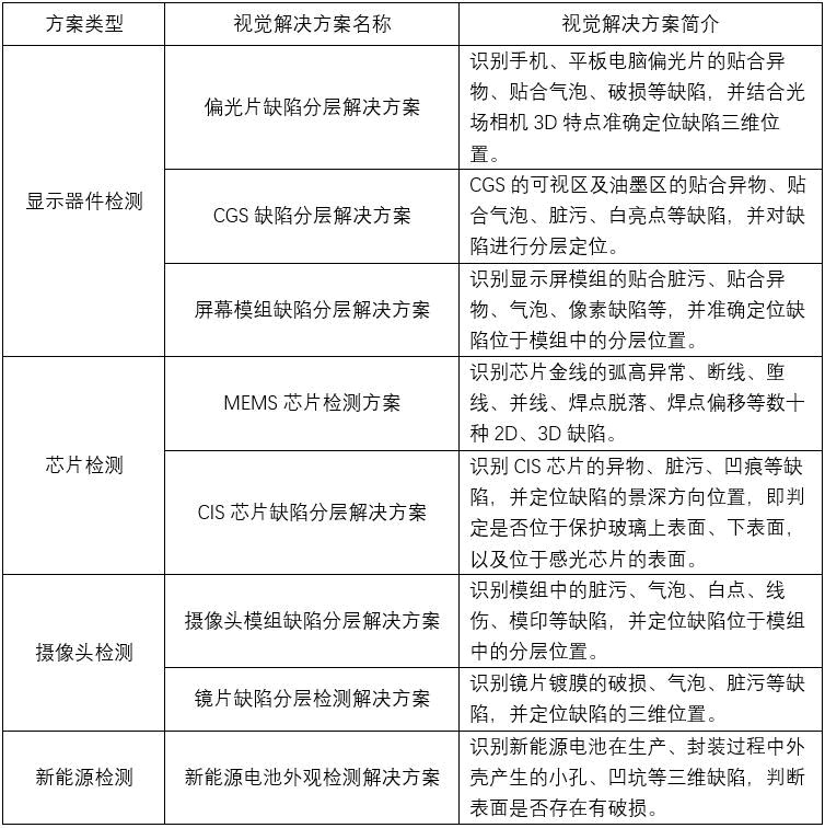 2024新澳门2024免费原料网